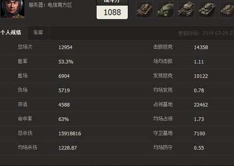 坦克世界战斗力怎么算的[图1]