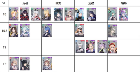 星链计划未来少女韩服[图4]