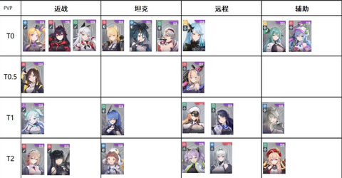 星链计划未来少女韩服[图5]