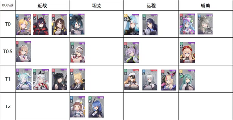 星链计划未来少女韩服[图6]