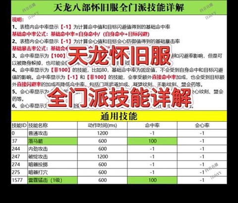 天龙八部怎么洗练宠物[图1]