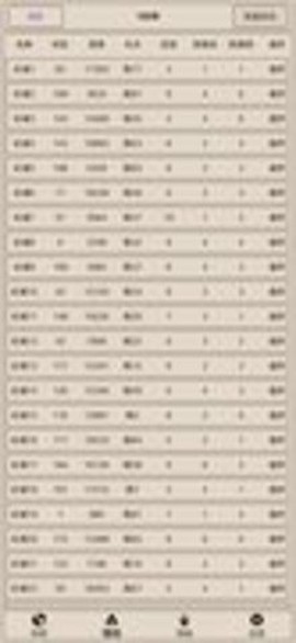 原始之争图3