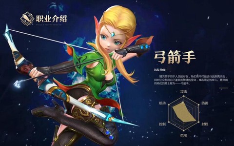 龙之谷弓箭手转什么号[图2]