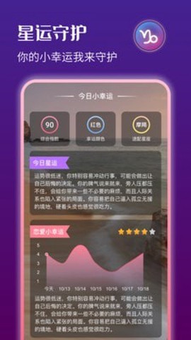 星运天气图2