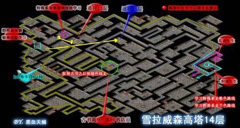 魔力宝贝新村怎么走