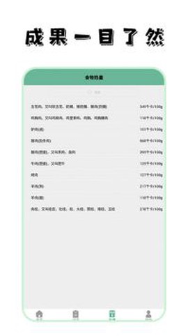 瘦身计划食谱图1