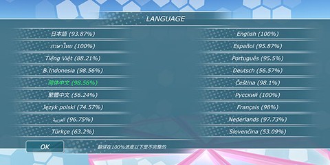 少女都市中文最新版[图3]