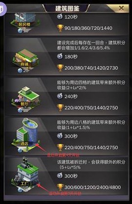 心跳女友图2
