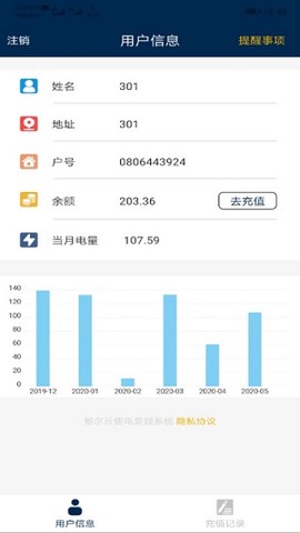 售电管理系统[图3]