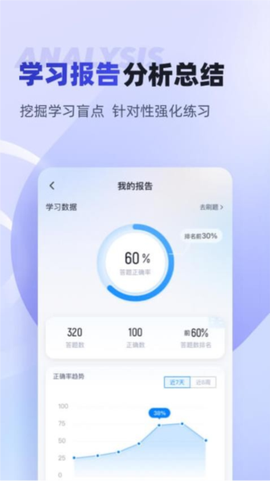 游泳教练聚题库图3