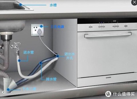 我的世界洗碗机怎么做