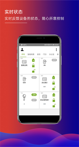 君鹏智能家居[图2]