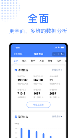 阅小二图3