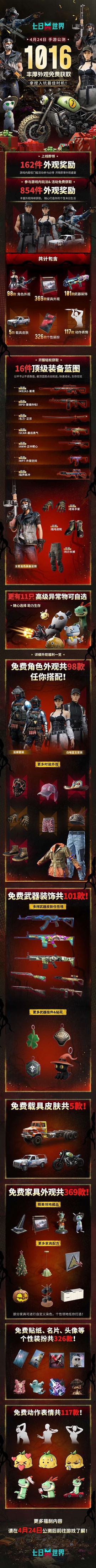 云七日世界正式版[图3]