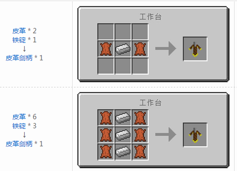 我的世界皮革怎么做