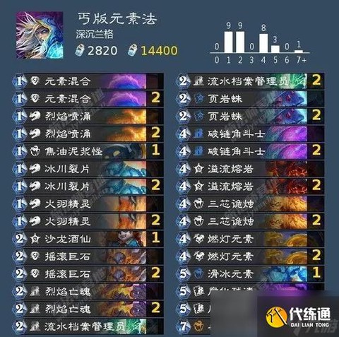 炉石传说怎么用皮肤[图1]