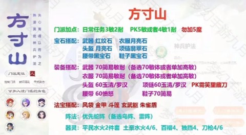梦幻西游什么职业好[图1]