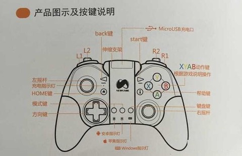 新游手柄怎么玩龙之谷[图1]