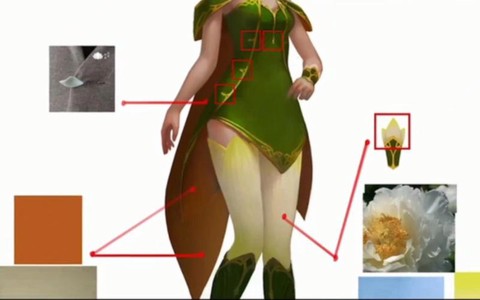 龙之谷精灵怎么合成[图1]