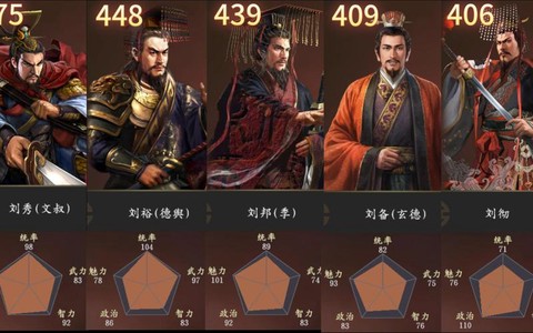 三国志13怎么登基