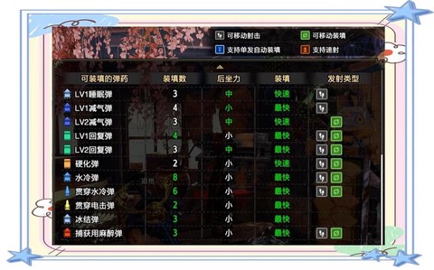 怪物猎人3轻弩怎么用