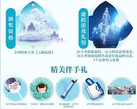 倩女幽魂2有什么礼包