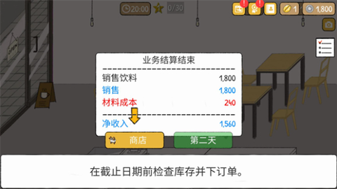 小咖啡店的故事图3