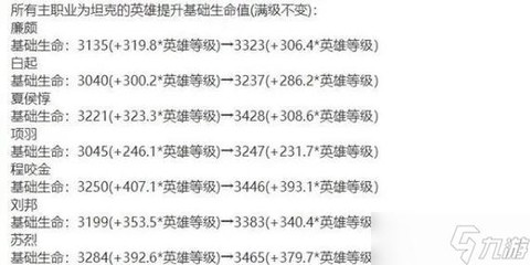 王者荣耀什么时候更新[图2]