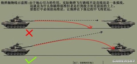 坦克世界瞄准镜怎么换