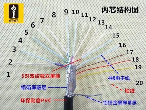 暗影精灵2怎么接投影仪