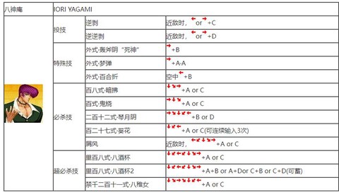 拳皇13怎么设置摇杆