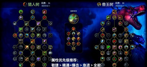魔兽世界猎人怎么打