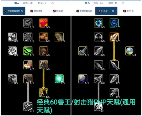 魔兽世界猎人怎么打[图2]