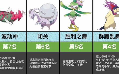 宝可梦怎么选择招式[图2]
