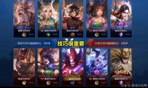 王者荣耀ad是什么意思[图1]