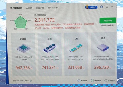 玩穿越火线什么显卡好