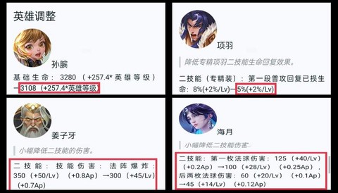 王者荣耀怎么增强英雄