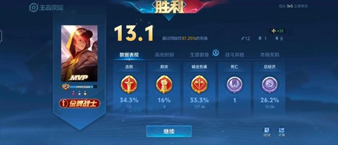 王者荣耀mvp怎么拿[图1]