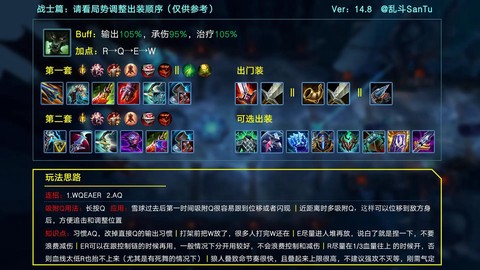 英雄联盟新手怎么出装[图2]