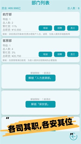 模拟经营大酒店图3