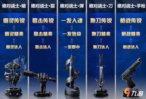 使命召唤跑刀怎么玩[图2]