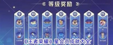 王者荣耀怎么刷成就[图2]
