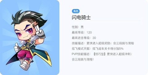 天天酷跑骑士是什么[图2]