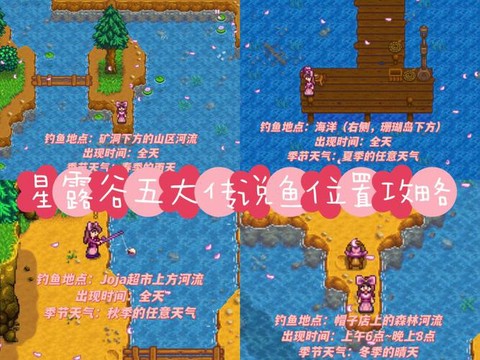 星露谷物语鱼王有什么用[图2]