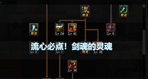 dnf剑魂流心技能怎么用[图1]