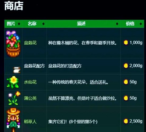 星露谷物语怎么舞伴[图1]