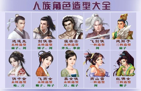 大话西游2选什么种族[图1]