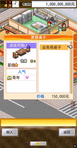 吃货大食堂[图2]