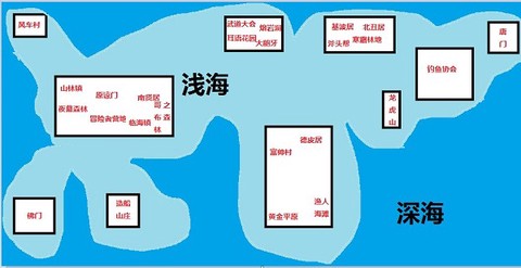 大千世界[图3]