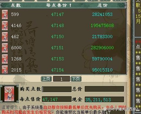 大话西游2玩什么省钱[图2]
